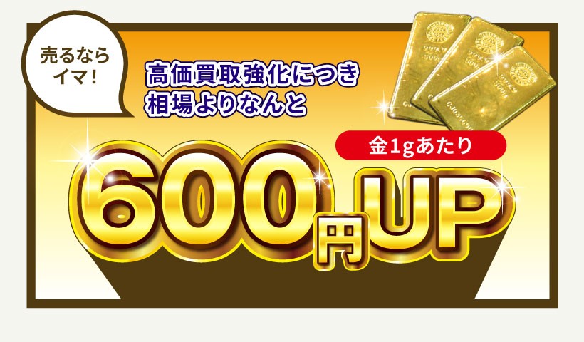 高価買取強化につき相場よりなんと金1gあたり600円UP